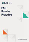 BMC Family Practice雜志封面